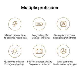 Xiaomi Mijia Air Pump 2 Pro เครื่องปั๊มลมพกพา อุปกรณ์เติมลม 150psi แรงดันสูง