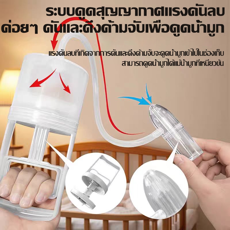 เครื่องหายใจจมูกแบบพกพา แรงดันลบ เครื่องดูดน้ํามูกเด็ก หลักการพ่นจมูกแบบแมนนวล เครื่องช่วยดูดน้ํามูก ด้ามจับควบคุมแบบดึง รูปที่ 4