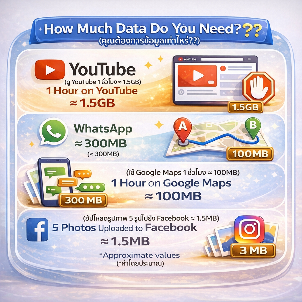 รูปภาพ 6