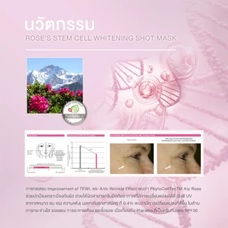 [3 ซอง] มาสก์รักแร้คุณหนู รักแร้ขาวข้ามคืน ลดหนังไก่ สูตรอ่อนโยน UZI UNDERARM WHITE SHOT MASK ครีมรักแร้ ครีมทารักแร้