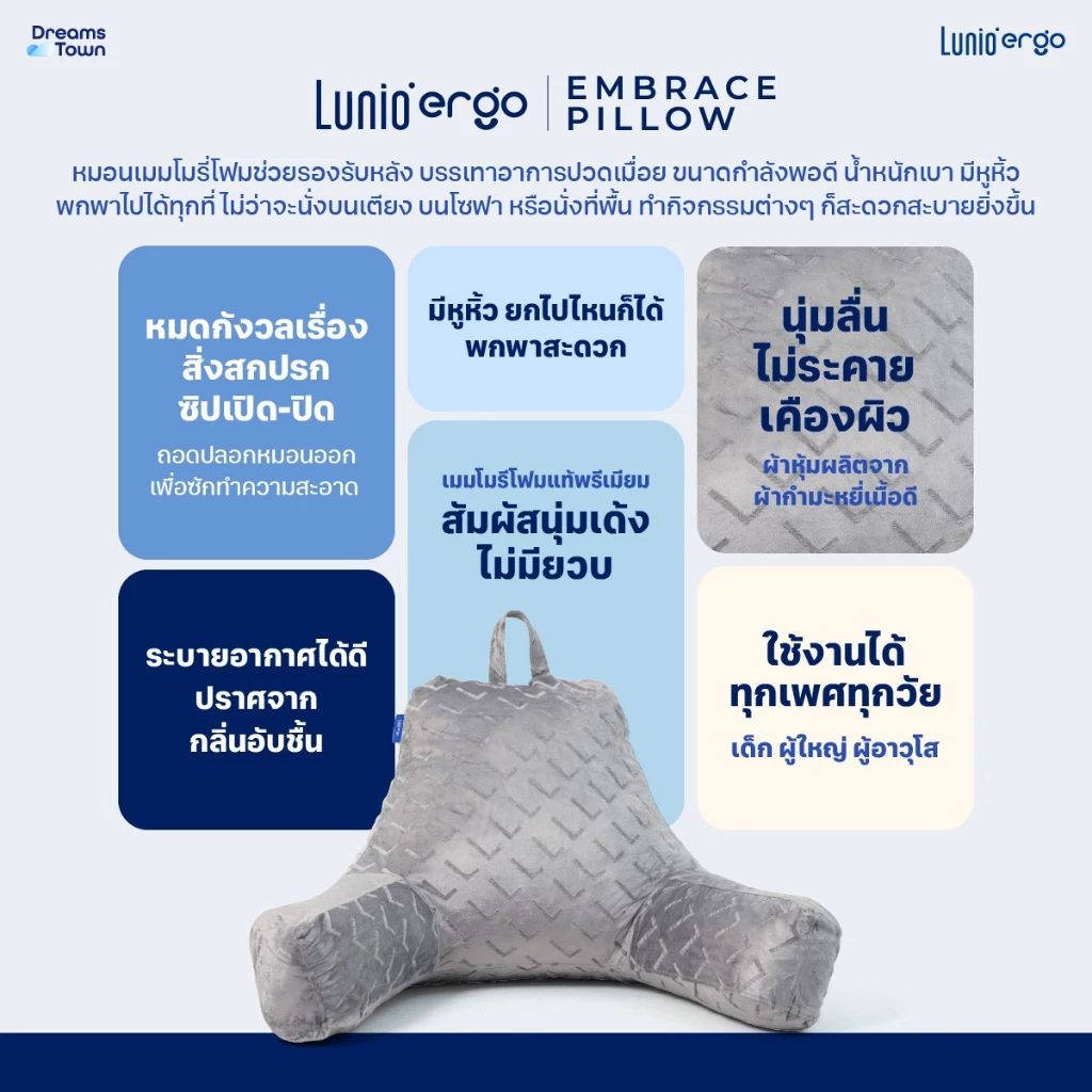 Lunio หมอน หมอนพิงหลัง หมอนรองหลัง มีที่วางแขน ทำจากเมมโมรี่โฟม สัมผัสนุ่มม แต่ไม่ยวบบ กันกรดไหลย้อน รุ่น Embrace Pillow thumbnail 9
