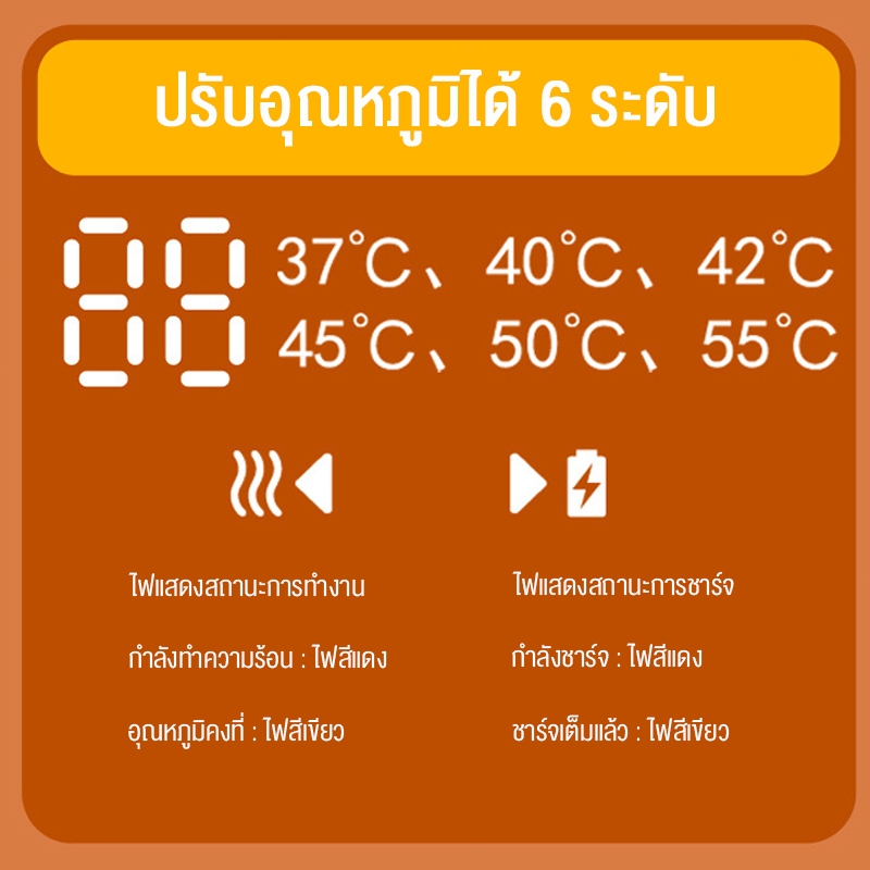 doudou  เครื่องอุ่นนมแบบชาร์จไร้สาย ใช้งานยาวนานด้วยแบตเตอรี่ 6000mAh ปรับอุณหภูมิ 6 ระดับ พร้อมระดับคงที่ 42°C - รูปที่ 3