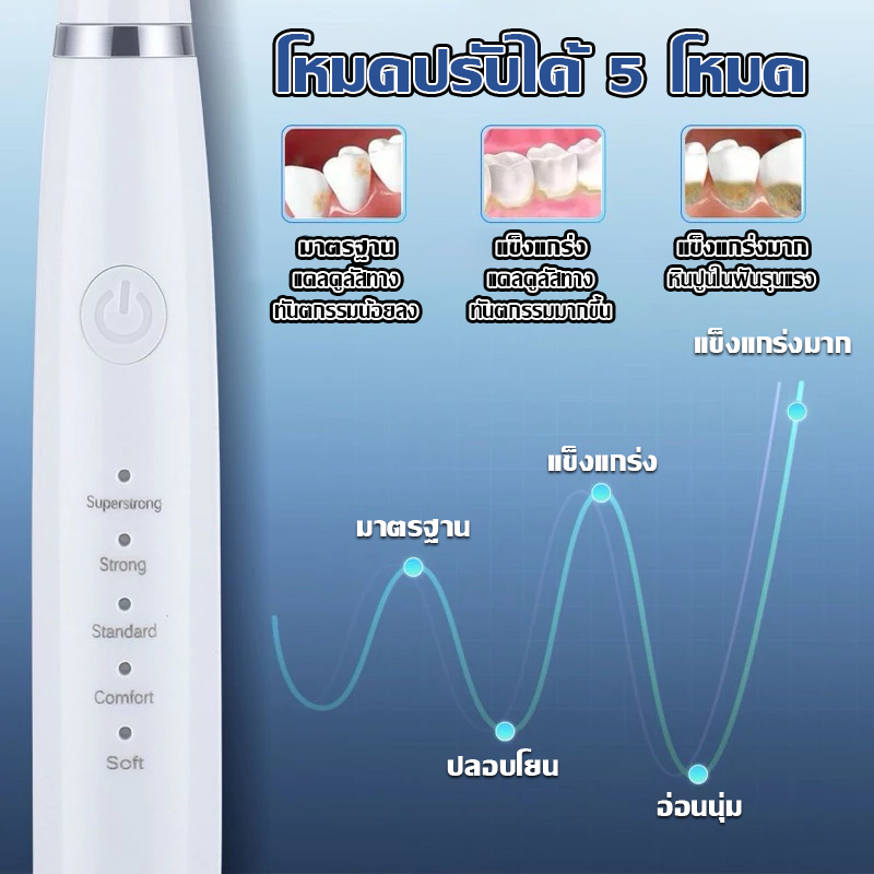 HOPTECH ชุดแปรงสีฟัน เครื่องล้างฟันแบบอัลตราโซนิค เครื่องทำความสะอาดฟันไฟฟ้า ทำความสะอาดหินปูน การฟอกสีฟัน - รูปที่ 2