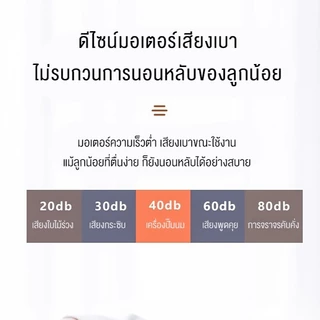 doudou เครื่องปั๊มนมไฟฟ้า ปรับได้ 9ระดับ 3โหมด วัสดุPP นำเข้า ไม่มี BPA ปลอดภัย ไร้กลิ่น (แถมจุกนมหลอก）