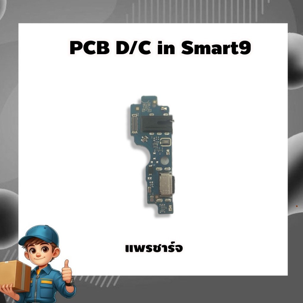 Thumbnail 3
