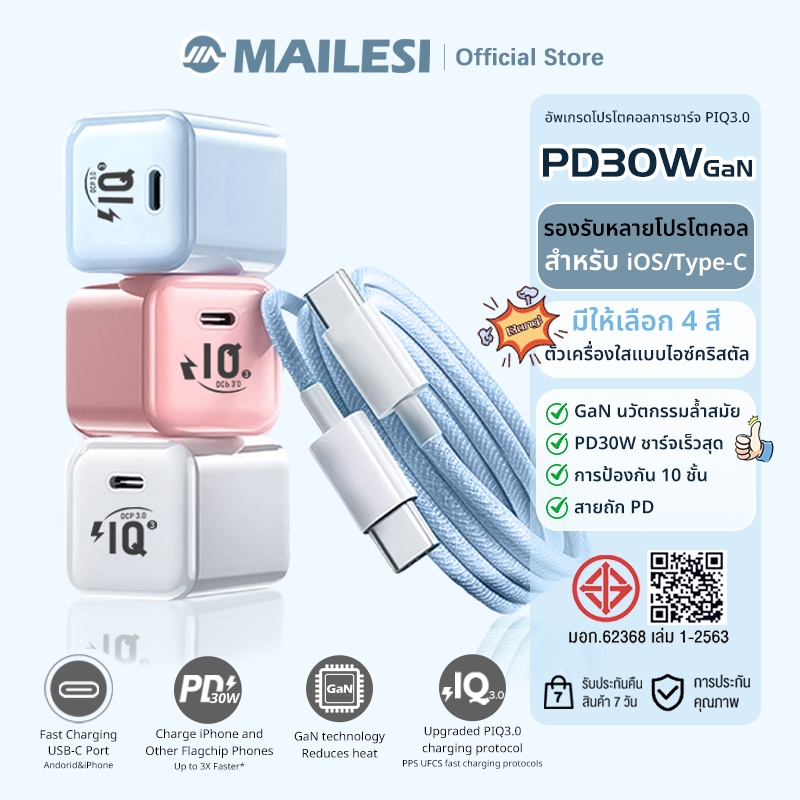 หัวชาร์จเร็ว Type-C GaN PD30W สีพาสเทล ชุดชาร์จ เทคโนโลยีPPS IQ3.0 Fast charging [สำหรับ ไอ8～17 /Sam]
