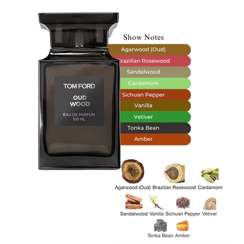 🪵Tom Ford  กลิ่นดัง 100ml🍒​Oud Wood น้ำหอมสำหรับผู้ชายและน้ำหอมสำหรับผู้หญิง - รูปที่ 2