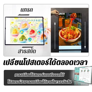 ป้ายเมนูไฟ LED ขนาด A4 A3 A2 ปรับมุมและความสว่างได้ แผงกระจกนิรภัย ป้ายเมนูอาหาร แผ่นเมนูเรืองแสง