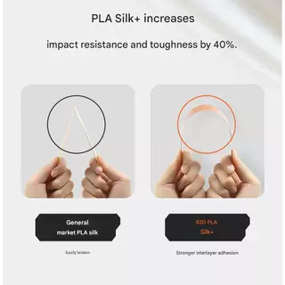 เส้นพลาสติก Hi-Speed PLA Silk+ R3D ผิวสัมผัสสวยงามสะดุดตา มีความมันวาวสูง คล้ายโลหะจริง ความเร็วในการพิมพ์ 500mm/s