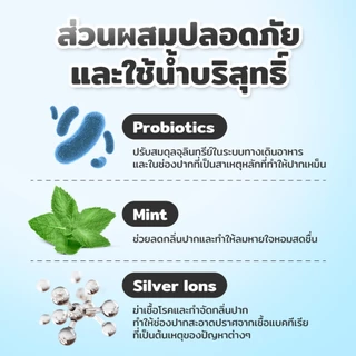 Winky Wink x Petcho น้ำยาบ้วนปากสุนัขและแมว Probiotic ระงับกลิ่นปาก ขจัดแบคทีเรีย คราบพลัค ยับยั้งหินปูน