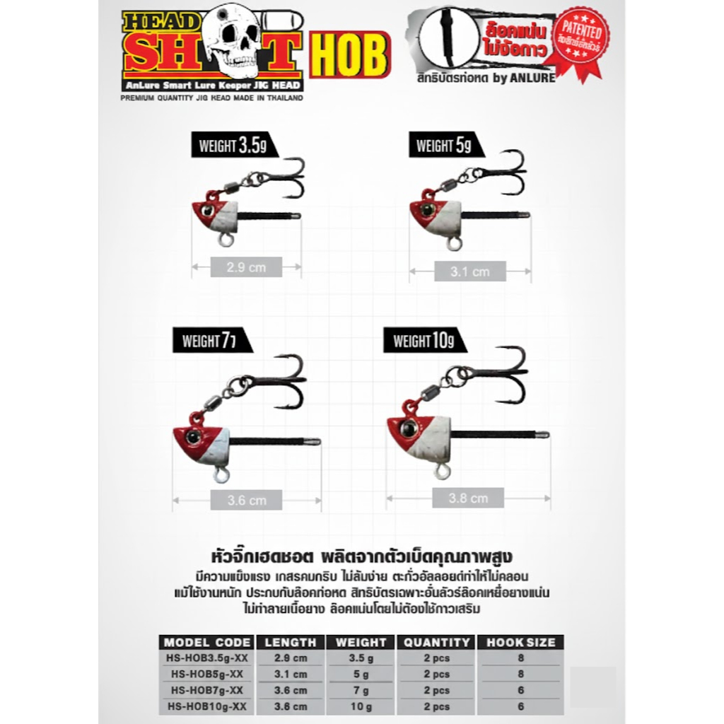 หัวจิ๊ก HEAD SHOT รุ่น HOB (Hook on Back) / HEAD SHOT HOB Jig Head – "Hook on Back" Design for Weedless Action!