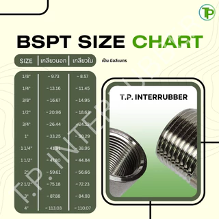 ลดเหลี่ยม สแตนเลส 304 ขนาด 1/4"*1/8" - 1 1/4"*1"