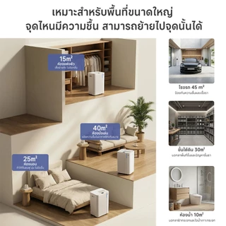 [รับของแถมฟรี!]Simplus เครื่องลดความชื้น 20 ลิตร/วัน ถัง 4.5 ลิตร ควบคุมผ่านแอป ไอออนลบ ฟื้นฟูอากาศ CUSH008