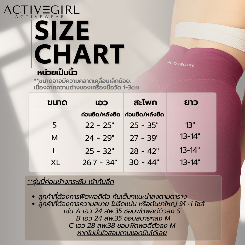 รูปภาพ 2