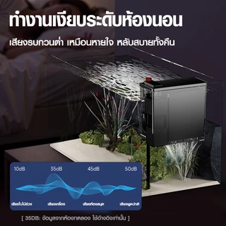 กรองแขวนสำหรับตู้ Bonetar เครื่องกรองน้ำตู้ปลา filter สำหรับตู้ปลาขนาด 15-40นิ้ว กรองน้ำใสสะอาด