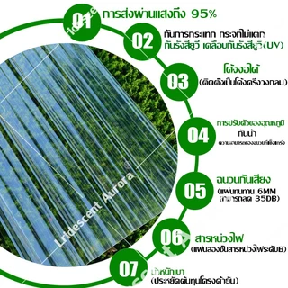 FRP\PC แผ่นหลังคา แผ่นหลังคาใสๆ โปร่งแสง กระเบื้องหลังคา แผ่นใส ลอนคู่ ลอนเล็ก อย่างหนา ยาว แผ่นพลาสติก 1.5/1.8/2 mm