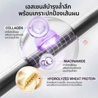 HUED Hi Sleek Comb-in Hair Color ย้อมผมง่ายใน 1 ขั้นตอน ปั๊มเดียว ไม่ต้องผสม สีสดชัด ติดทน120วัน