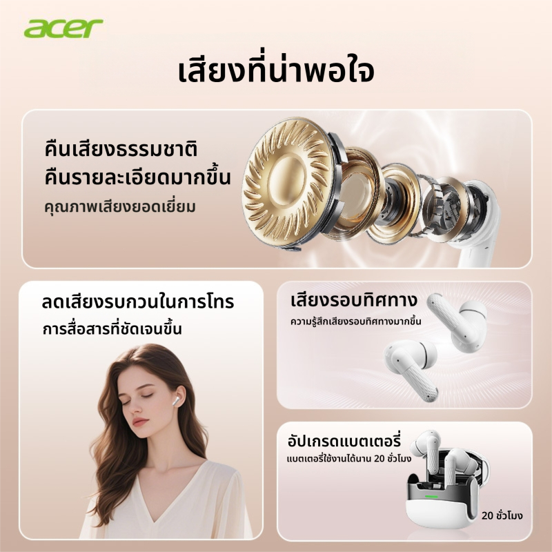 Acer OHR548 หูฟังบลูทูธไร้สาย ลดเสียงรบกวน ANC หูฟังบลูทูธ Bluetooth 5.4 หูฟังไร้สาย HiFi HD Call พร้อมไมโครโฟน เสียงดี - รูปที่ 4