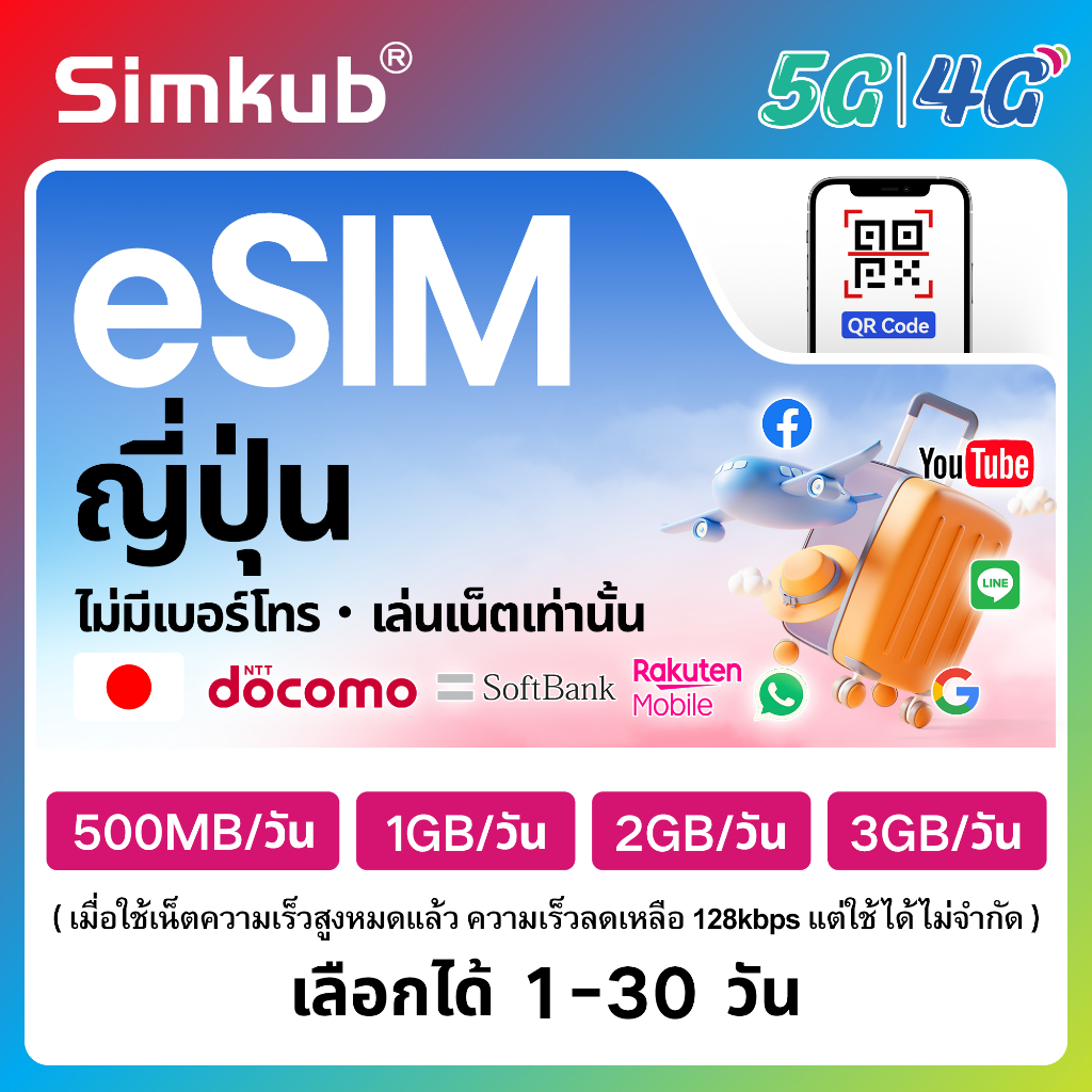 eSIM Japan เครือข่าย Softbank/docomo/KDDI ซิมท่องเที่ยว ญี่ปุ่น เน็ต 500MB-3GB/วัน รองรับ 5G/4G เลือ