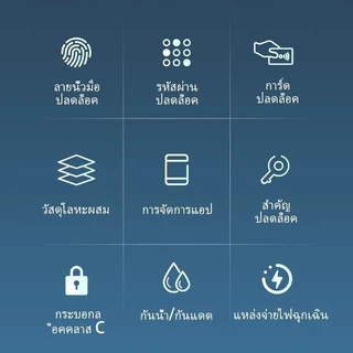ล็อคลายนิ้วมืออัจฉริยะ Digital door lock Tuya ล็อคประตู Wifi Remote APP ลายนิ้วมือประตูบานเลื่อนสมาร์ทล็อค รหัสคีย์ กันน