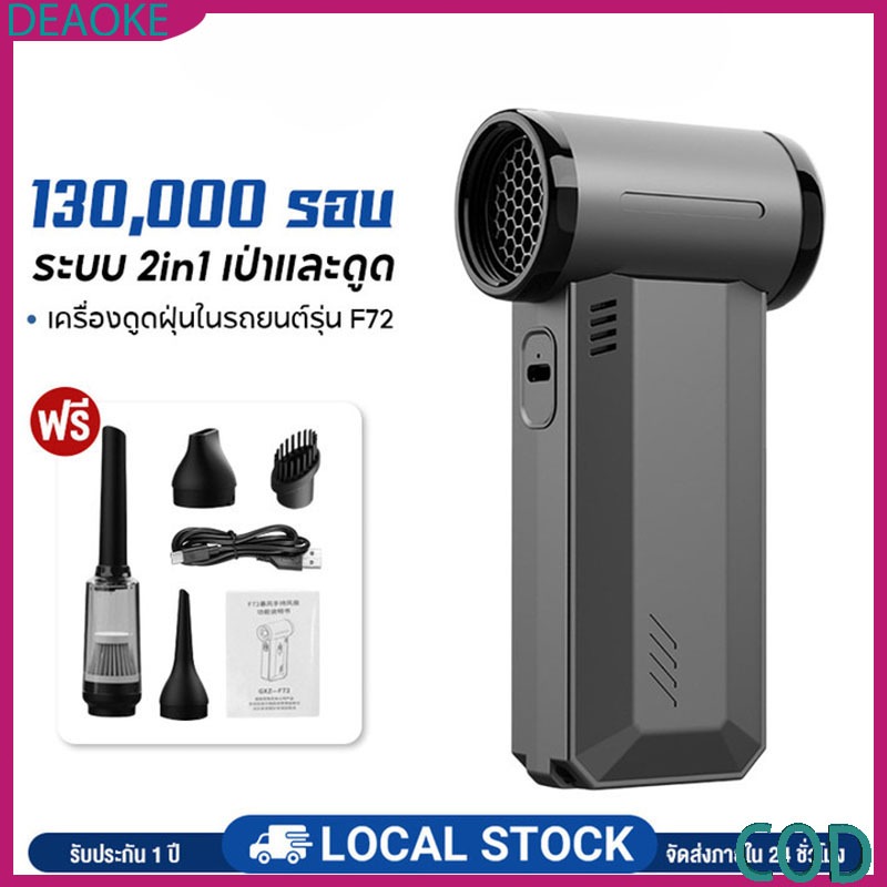 พัดลมพลังเจ็ท GXZ-F72/F208 Handheld fan 130000RPM 2ระบบ 2 in 1 ดูดและเป่า อเนกประสงค์