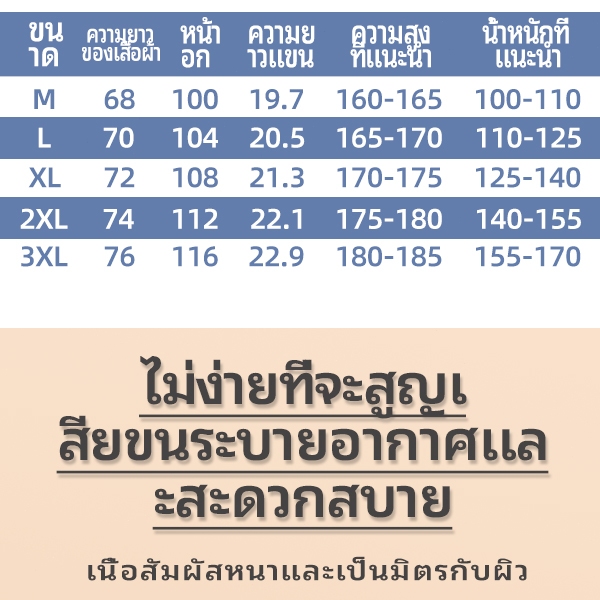 รูปภาพ 6