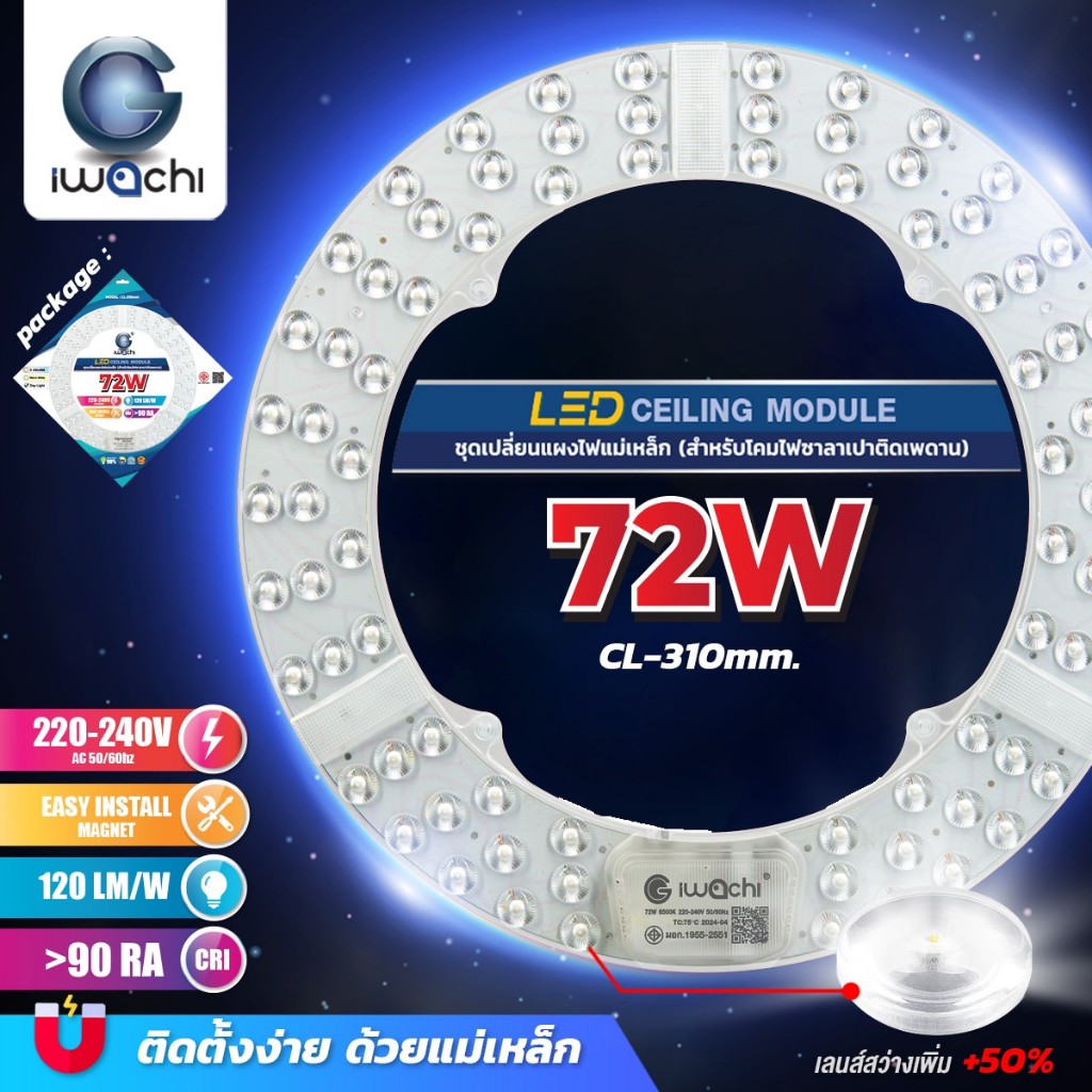 IWACHI แผงไฟแม่เหล็ก ติดเพดาน 220V 24W 36W 48W 72W แสงขาว ยึดติดแม่เหล็กกับฐานโคมเดิม