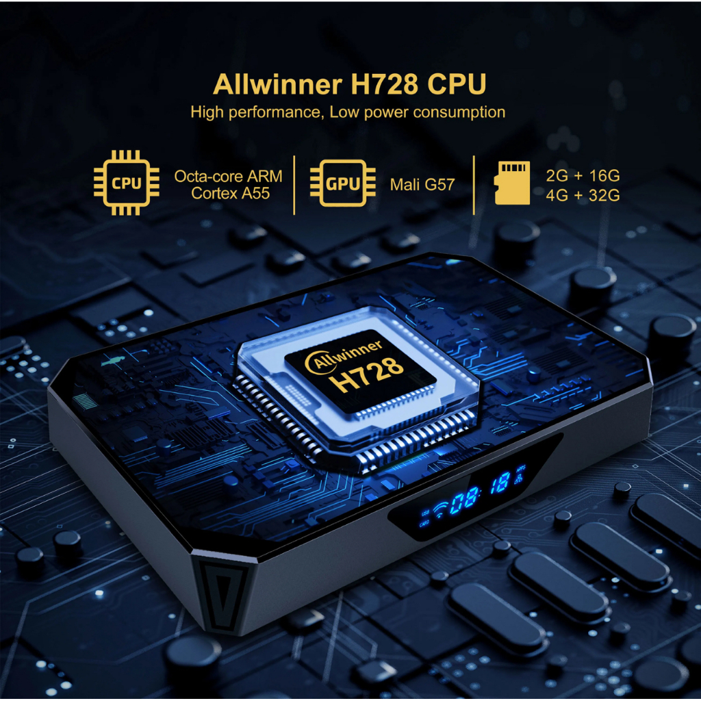 X96Q Pro PLUS Android 14 Smart TV box ALLWINNER H728 BT5.X Wifi6 LAN1000M - รูปที่ 3