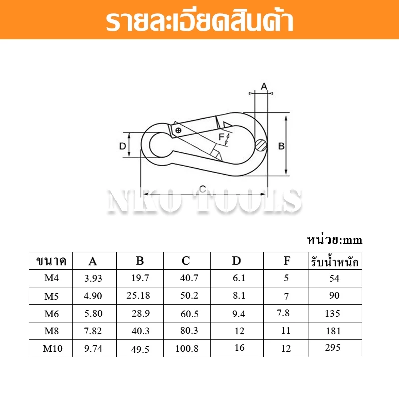 คาราบิเนอร์ 304 สแตนเลสสปริง ของแท้ 100%  มีขนาด 4มม. 5มม.6มม.8มม.10มม. ราคาต่อชิ้น thumbnail 3