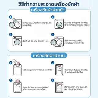 ผงล้างเครื่องซักผ้า เพื่อความสะอาดของผ้าที่ซัก ขจัดกลิ่น อ่อนโยนและไม่มีสารตก ทำความสะอาดล้ำลึกไม่มีจุดตาย 1ซอง/90กรัม
