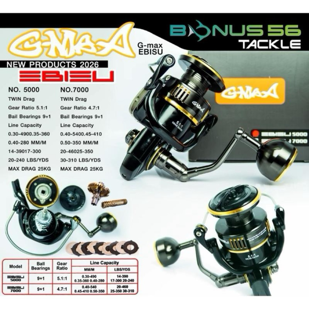 รอกสปินนิ่ง G-max รุ่น Ebisu New products2026