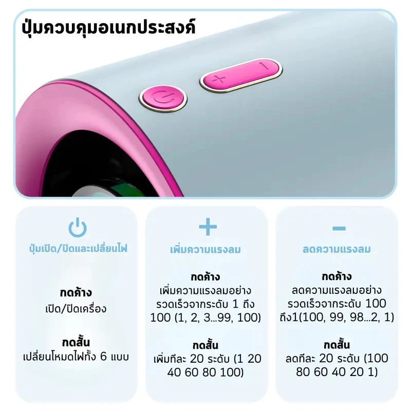 GOOJODOQ Gfs008 พัดลมไร้เสียงตั้งโต๊ะและติดผนัง thumbnail 7
