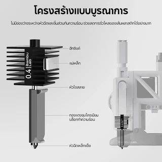Bambu Lab A1/A1 Mini Hardened Steel Hotend Kit with 0.4/0.6/0.8mm หัวฉีดเหล็กแข็ง,การเปลี่ยนบล็อกทำความร้อน 3D144HS