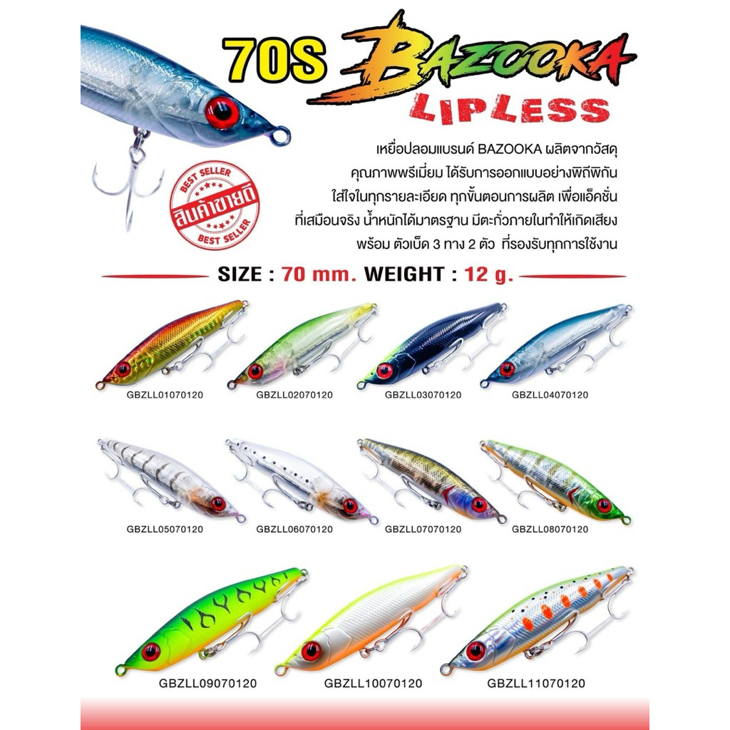 เหยื่อปลอม ริปเรทBAZOOKA 70S (จม)