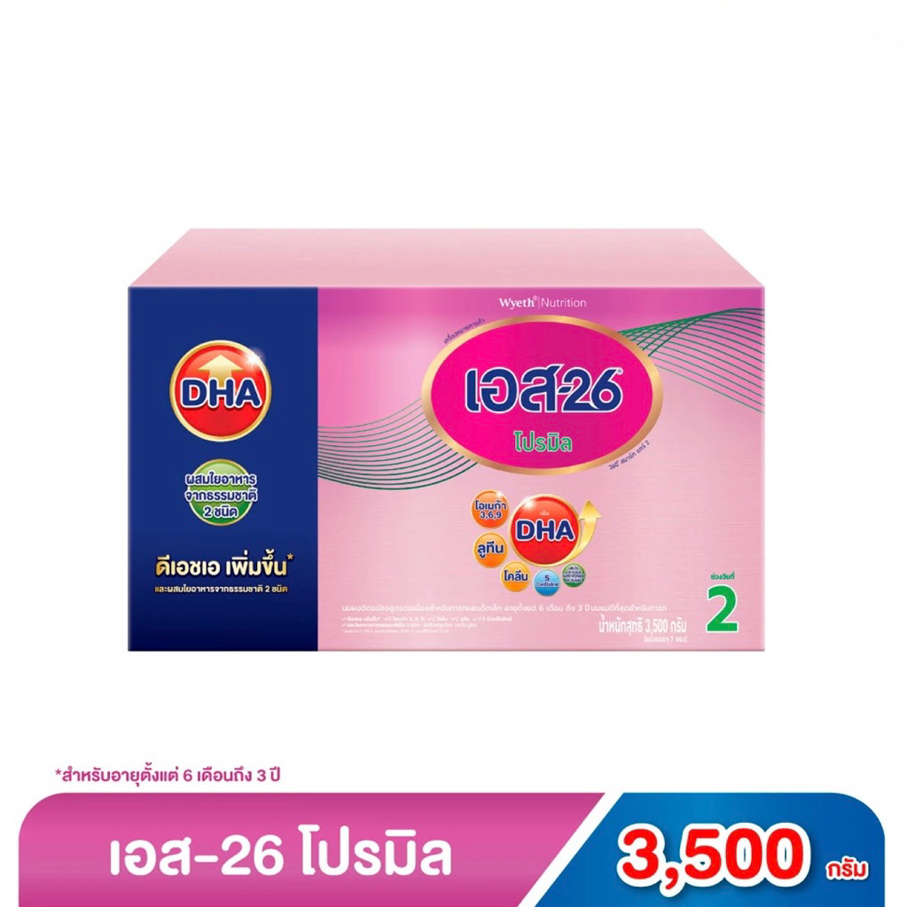 รูปภาพ 2