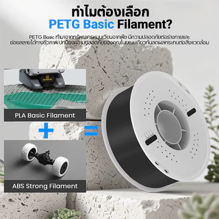 UniTak3D 3D Printer Filament PETG Basic1.75mm 1kg การพิมพ์ความเร็วสูง Bambu Lab A1/X1/P1/H2D/P2S 3D Printer PETG