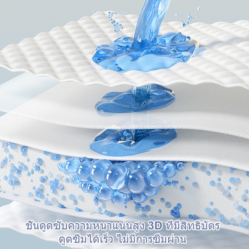 รูปภาพ 7