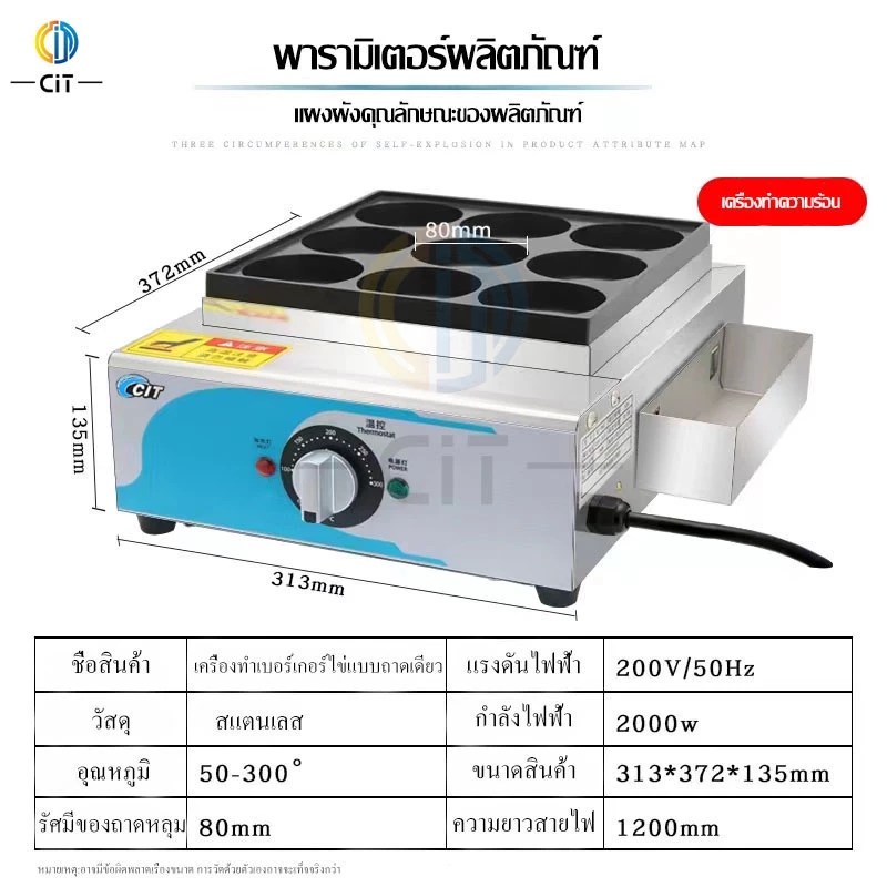 P&P SHOP เครื่องทําเบอร์เกอร์ไข่เตาเดียว รุ่น GY-RJ9