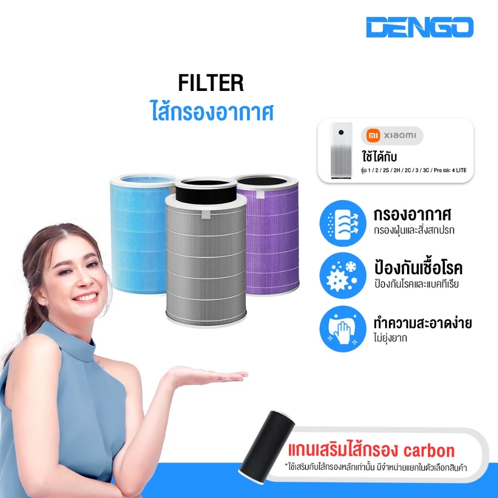 ไส้กรองอากาศ สำหรับเครื่องฟอกอากาศ Xiaomi 1/2/2S/2H/2C/3/3C/Pro/4Lite Mi Air Purifier Filter