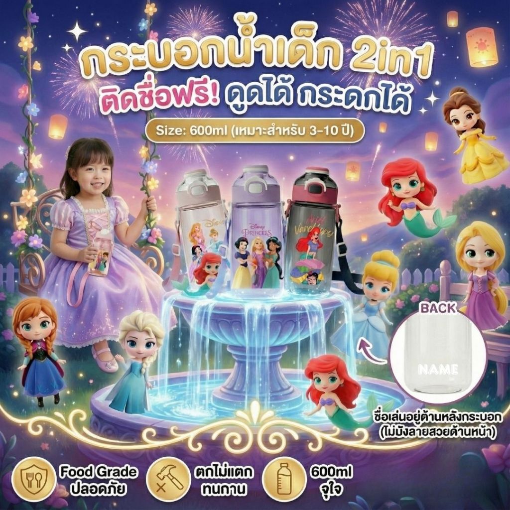 New! กระบอกน้ำเด็ก 2in1 มีสาย (ติดชื่อฟรี) ขวดน้ำ กระติกน้ำ ดูดได้/กระดกได้ หลอดกดกระเด้ง เอาหลอดออกได้ 600ml. V.2