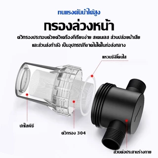 （COD）ตัวกรองท่อประปา เกลียวนอก 4หุน 6หุน 1นิ้ว กรองตะกอนน้ำ กันอุดตัน ถอดล้างได้ ใช้กับท่อน้ำ บ้าน สวน ติดตั้งง่าย ทนทาน