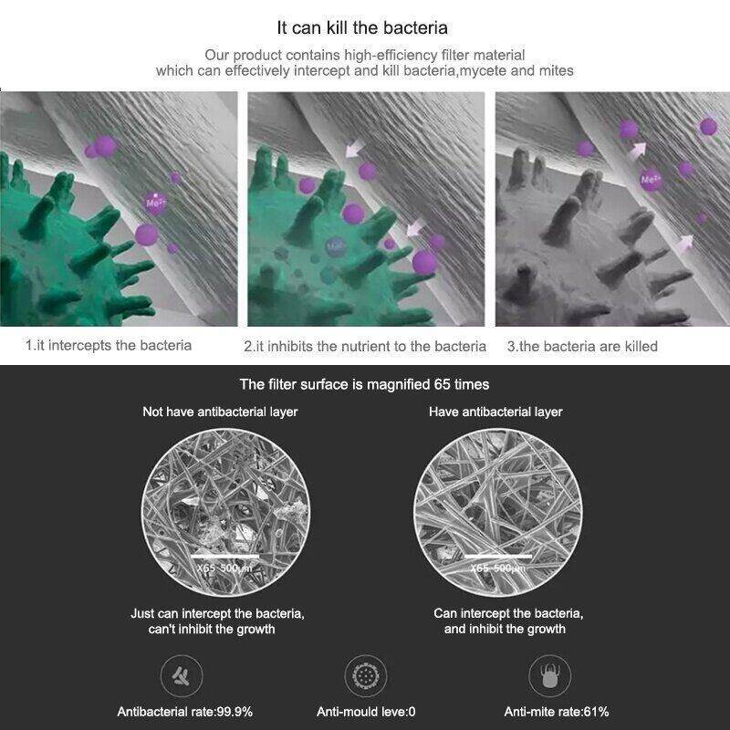 รูปภาพ 5