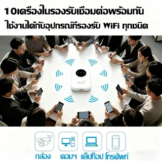 🔥 4G/5G ไวไฟพกพา Pocket WIFI 2600Mbps เราเตอร์ไร้สาย โมบายไวไฟ Router รองรับทุกซิม สามารถเชื่อมต่อหลายเครื่อง