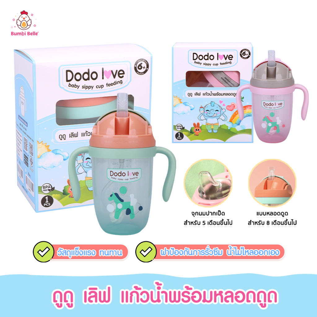 [ส่งด่วน] แก้วหัดดื่ม แก้วน้ำเด็กพร้อมหลอดดูด แก้วฝึกดูดกันสำลัก คว่ำไม่หก ปราศจากสาร BPA ขนาด 300ml