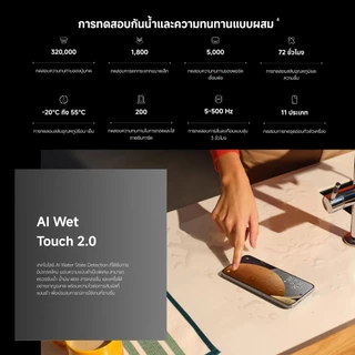 [NEW] Xiaomi Redmi Note 15 Pro+ 12+512G ชิป Snapdragon 7s Gen 4 กล้องระดับโปร'ความคมชัดสูง 200MP แบตเตอรี่ 6500mAh