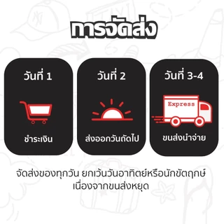 China Mainland SIM ซิมจีนแผ่นดินใหญ่ ครอบคลุม ซินเจียง ทิเบต ความเร็ว 4G/5G 2-15 วัน