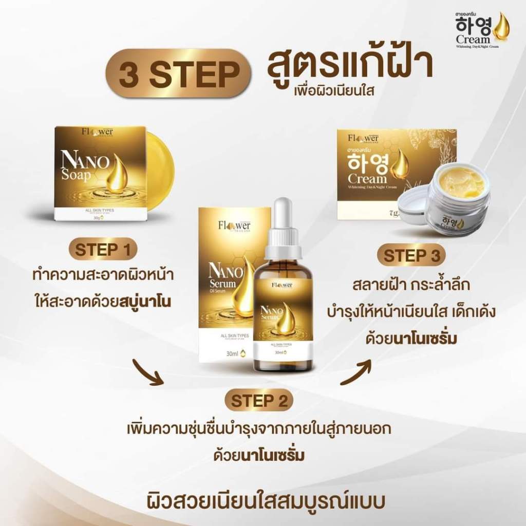 Nano Serum โปร1แถม1 ฝ้า-กระจางลง ผิวกระจ่างใส สิวหายไว แท้100% พร้อมส่ง - รูปที่ 5