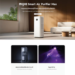 (พร้อมส่งทันที) Xiaomi Smart Air Purifier Max / 6 / Elite / 4 compact / 4 Lite/ 4 Pro เครื่องฟอกอากาศ กำจัดฝุ่น PM2.5