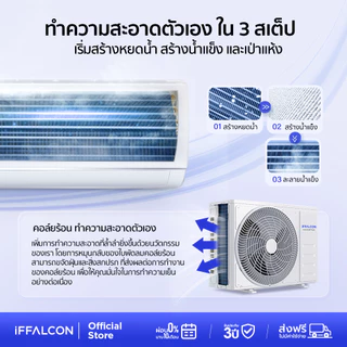 [NEW 2026] iFFALCON iECO แอร์ Elite Cool Inverter 12,300 BTU | เย็นเร็ว ประหยัดไฟ รุ่น IFAC-EL12CSV/EB