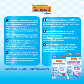 [ยกลัง12ห่อ] Sanipad / แซนนิแพด แผ่นรองซับ (ไซส์ L : 45 x 70ซม.) ซึมซับพิเศษ 750cc 10แผ่น/ห่อ